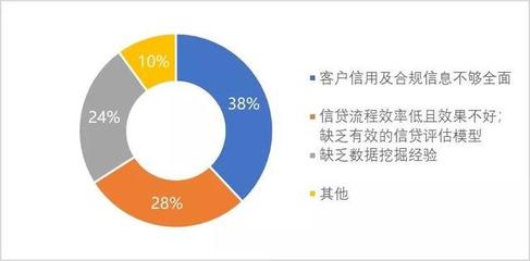 瀚德集團(tuán)（Haldex）企業(yè)信用調(diào)查與評(píng)估