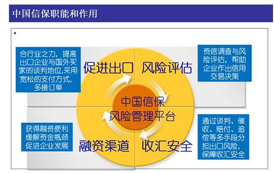 跨境電商產(chǎn)業(yè)鏈齊聚榕城 企業(yè)信用調(diào)查與評(píng)估全解析