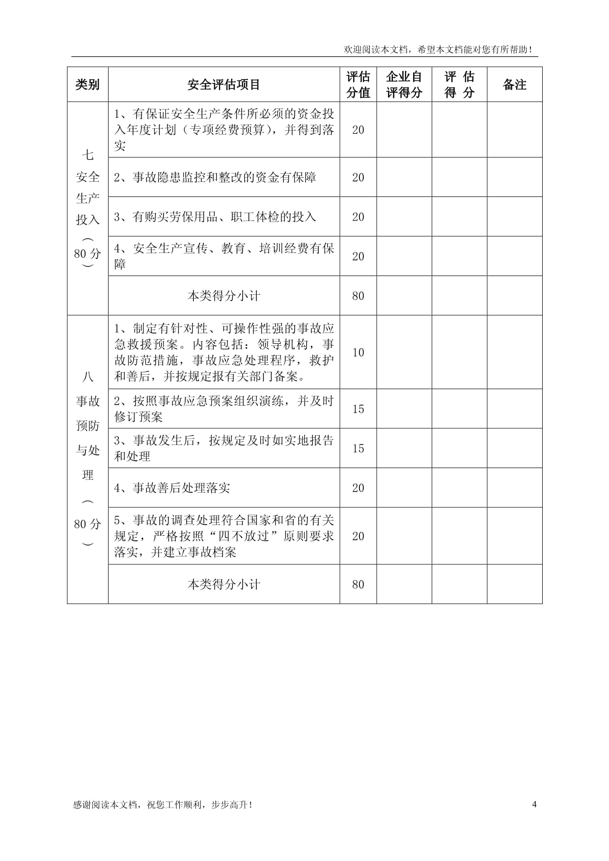 富陽市造紙企業(yè)安全生產(chǎn)信用程度評(píng)估評(píng)分表（表3）企業(yè)信用調(diào)查和評(píng)估