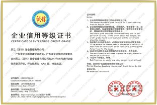 熱烈祝賀天乙基金榮膺AAA級信用企業 信用評估與行業典范